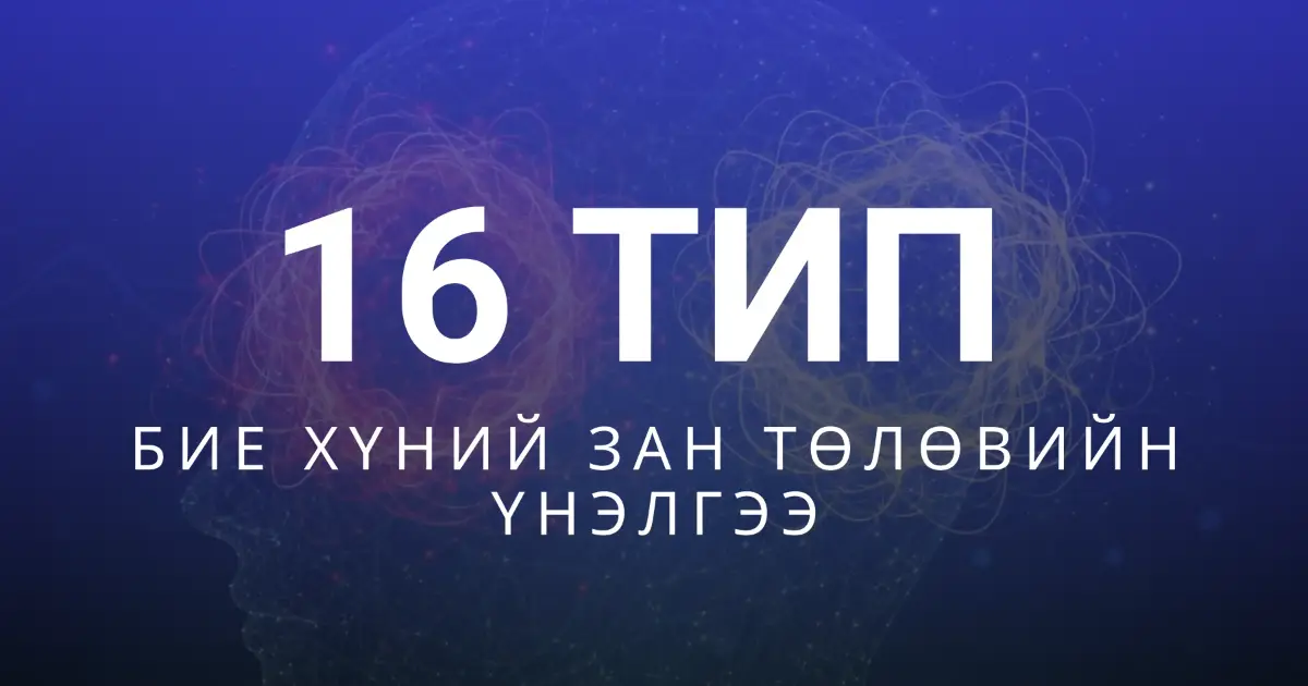 Cognitive Typology Synthesis (Бие хүний 16 хэв шинж)