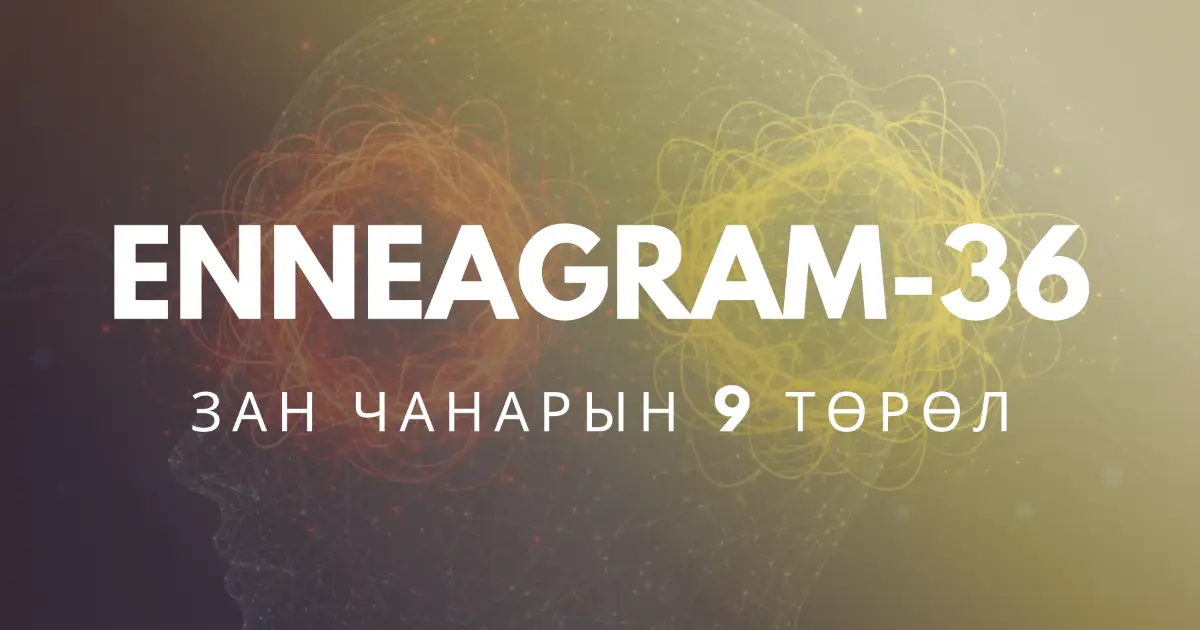 Enneagram Typology Index (Short 36)