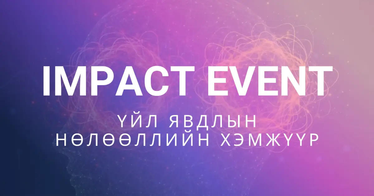 Impact of Event Dynamics (IES-R Index)