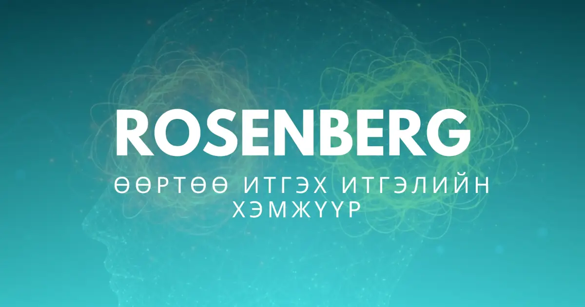 Global Self-Esteem Analytics (Rosenberg Index)